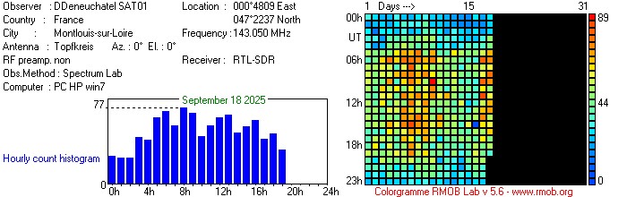 SAT01_092025.jpg